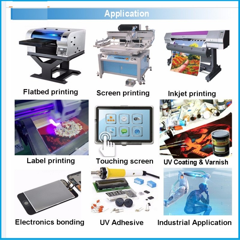 High Power Curing UV Glue