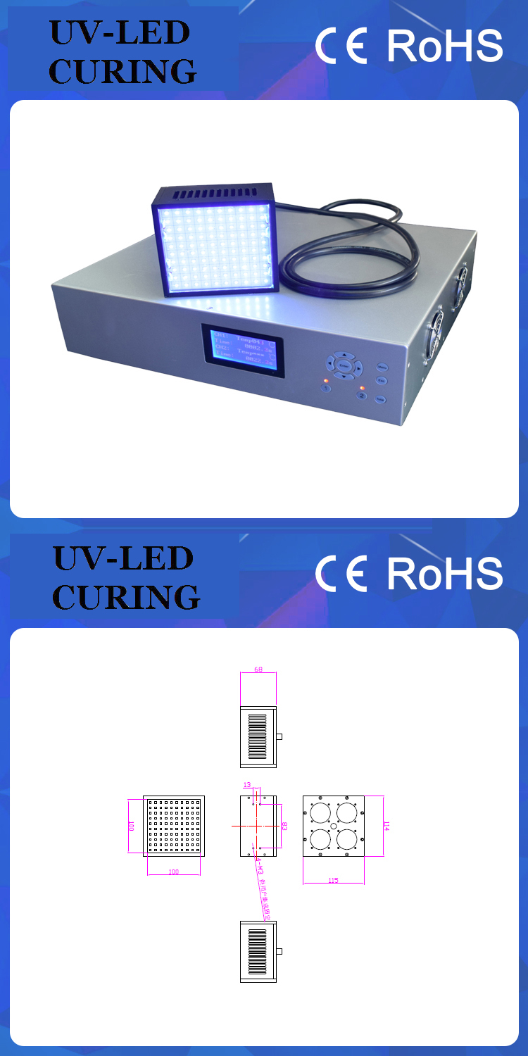 Fast Speed UV Coating Machine Fast Speed UV Coating Machine