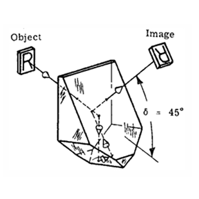 Ray Deviation of 45° Prisms Ray Deviation of 45° Prisms