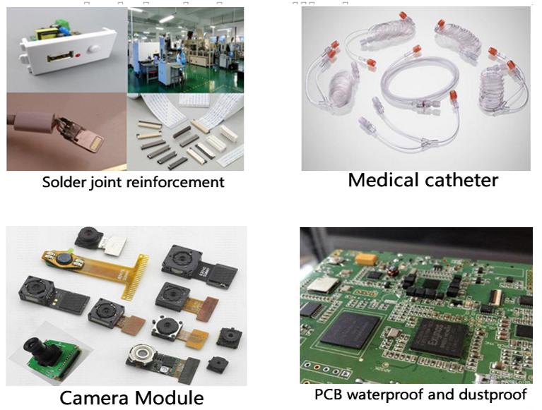 UV Curing Machine Manufacturer