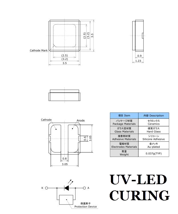 NICHIA UV LED NICHIA UV LED