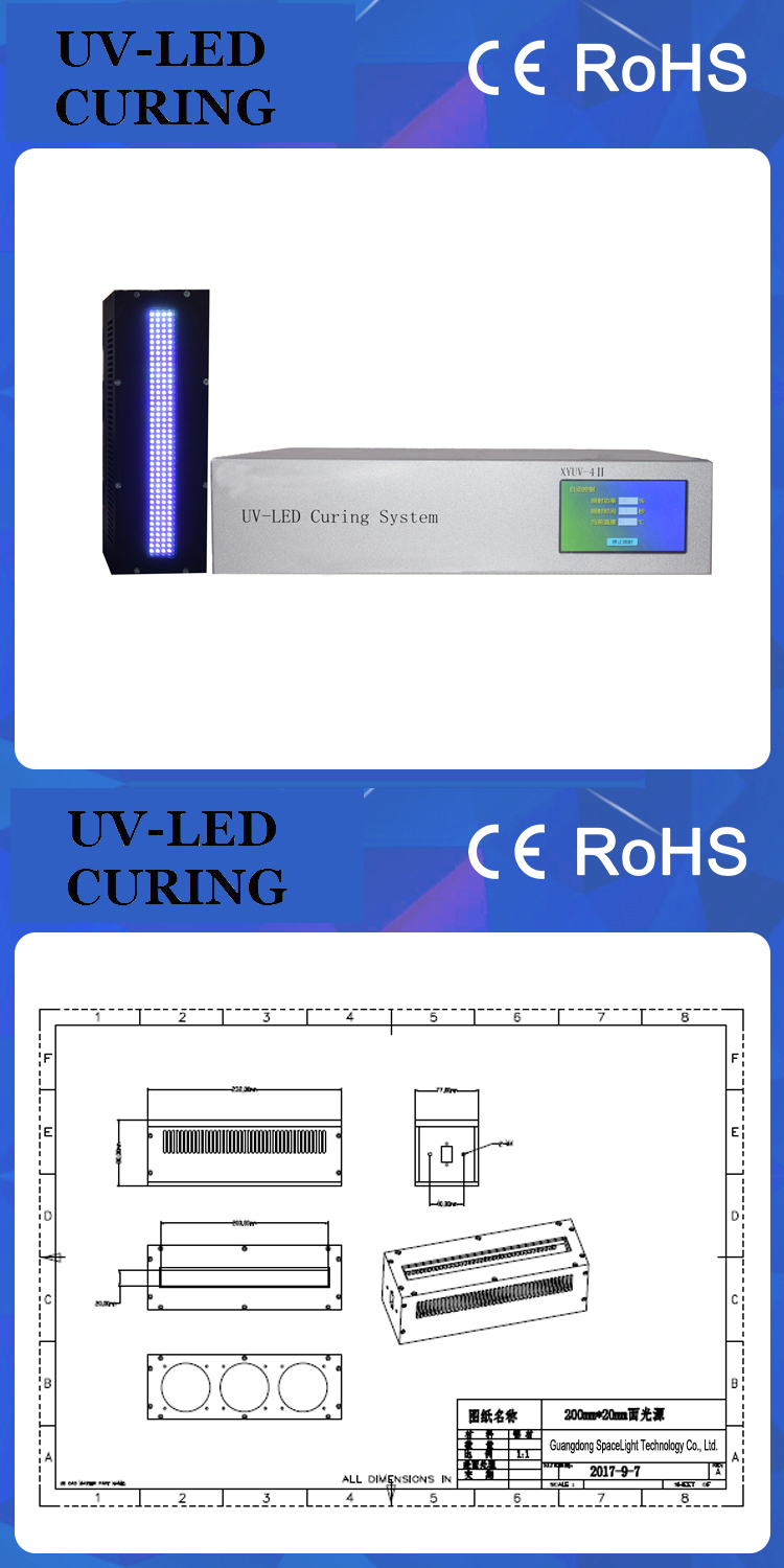 High Power Customized 395nm LED UV Curing Lamp High Power Customized 395nm LED UV Curing Lamp