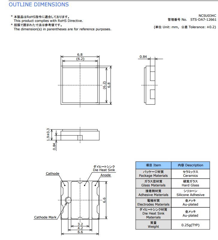 Deep LED UV Curing Manufacturer