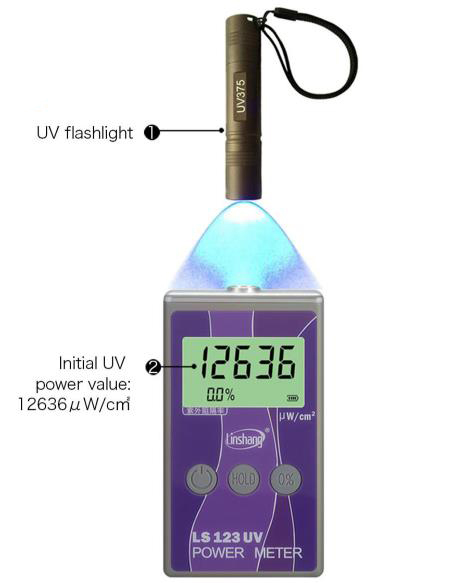 LS123 Portable UV Power Meter Solar Power Meter LS123 Portable UV Power Meter Solar Power Meter