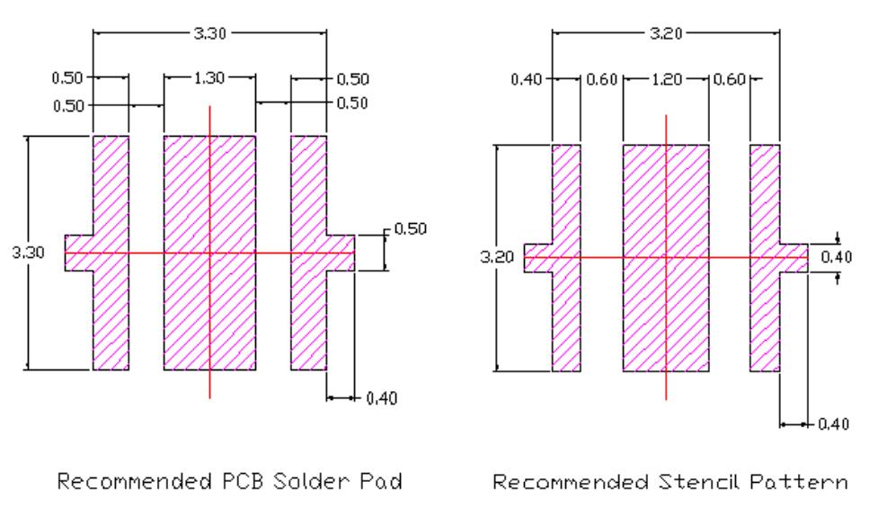 Low Temperature 365nm UV LED Curing Lights for UV Curing Low Temperature 365nm UV LED Curing Lights for UV Curing