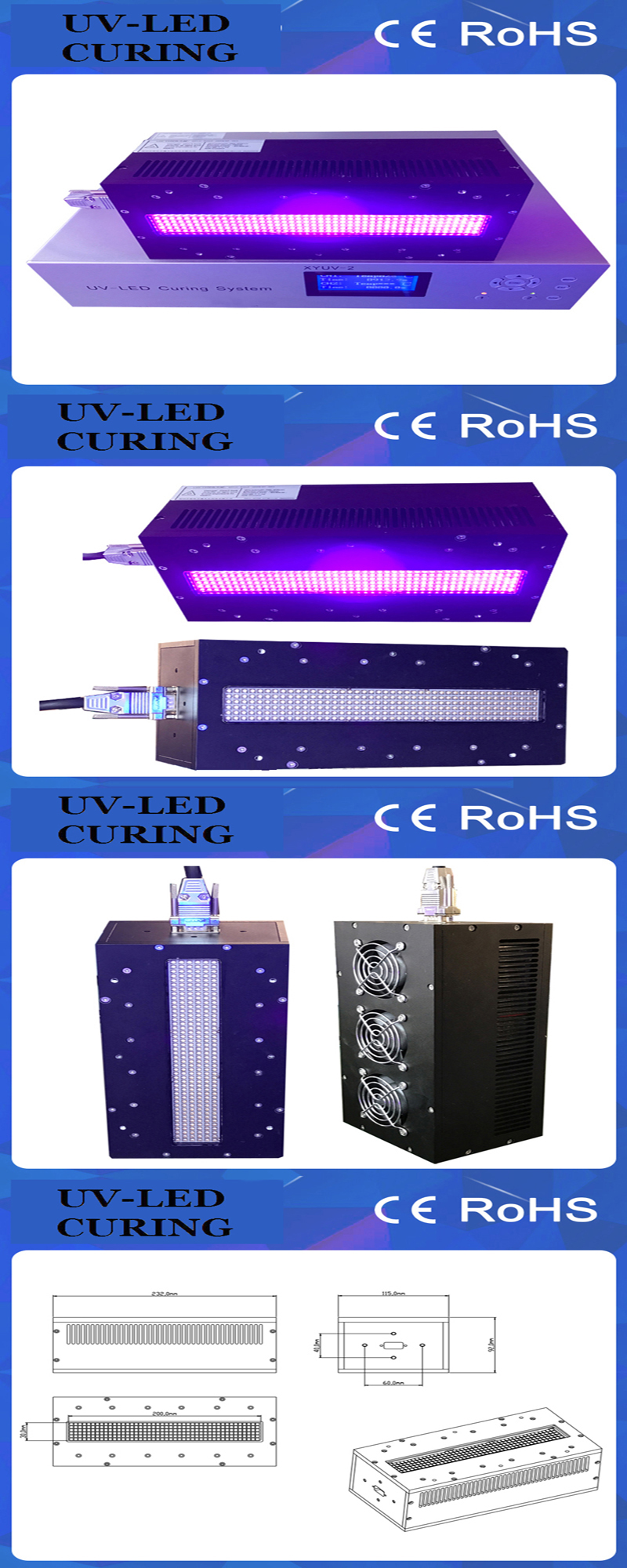 Energy Saving UV LED Curing Systems for Coating Energy Saving UV LED Curing Systems for Coating