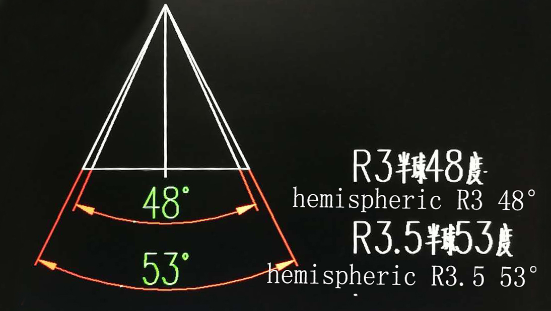 LED Quartz Lens