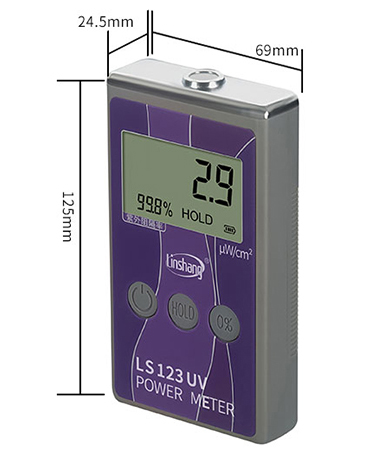 Ultraviolet Power Instrument