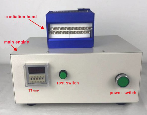 Linear UV Light UV Curing Equipment