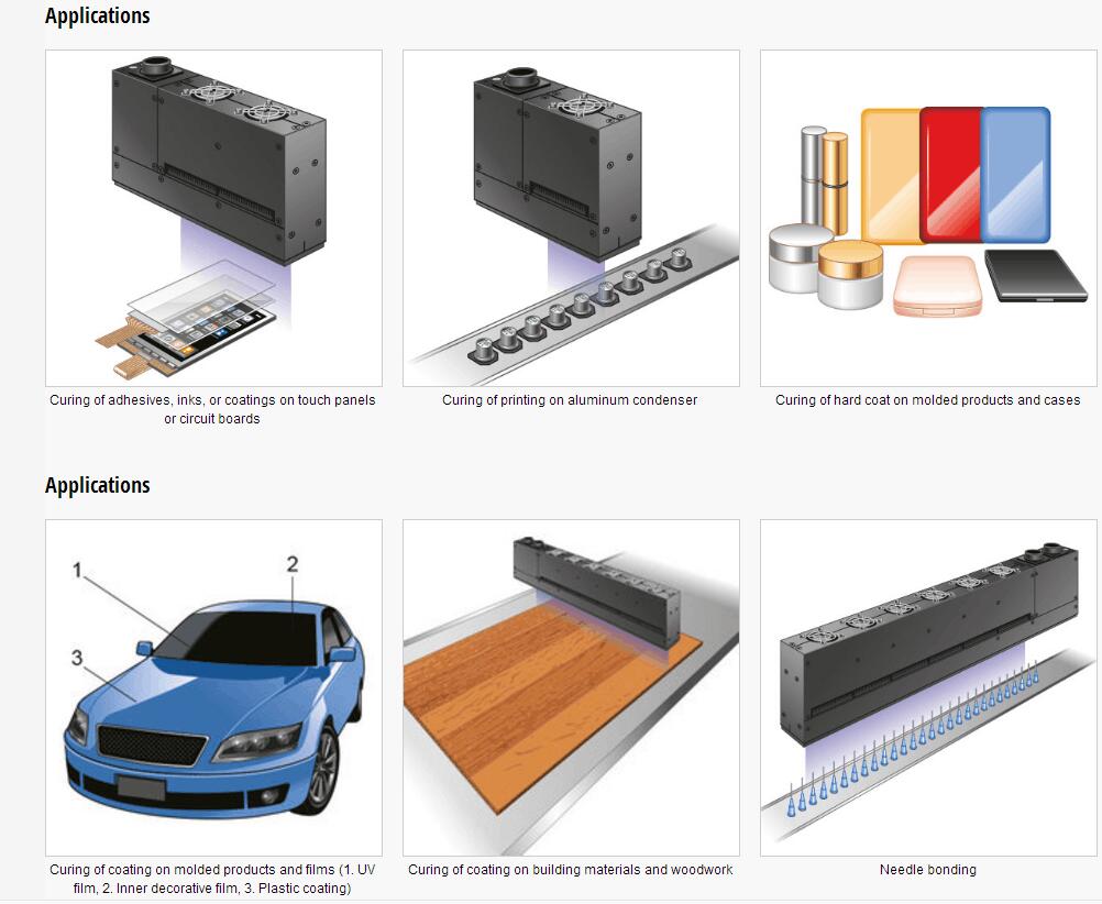 Usege of UV LED