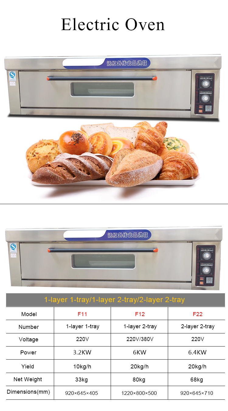 electric convection oven