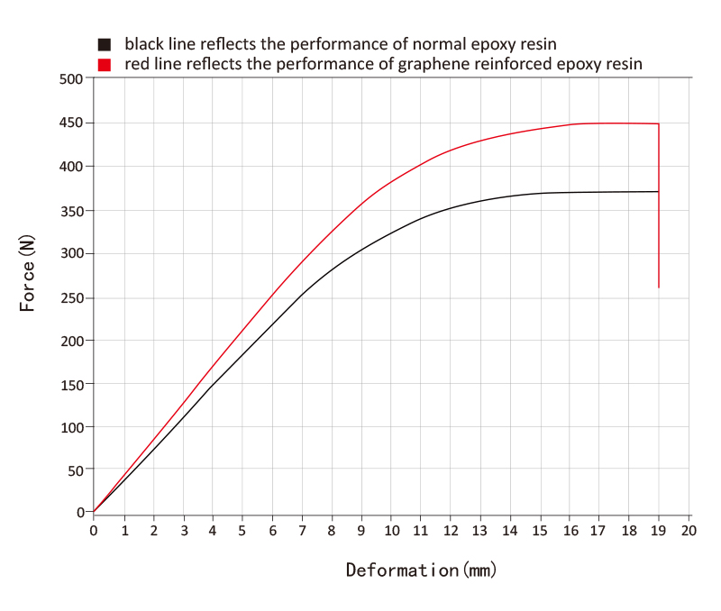  ASD ASYMMETRY GRAPHENE MTB RIMS 