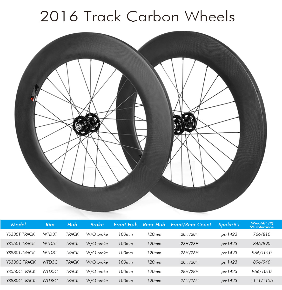 Track Bike Wheels