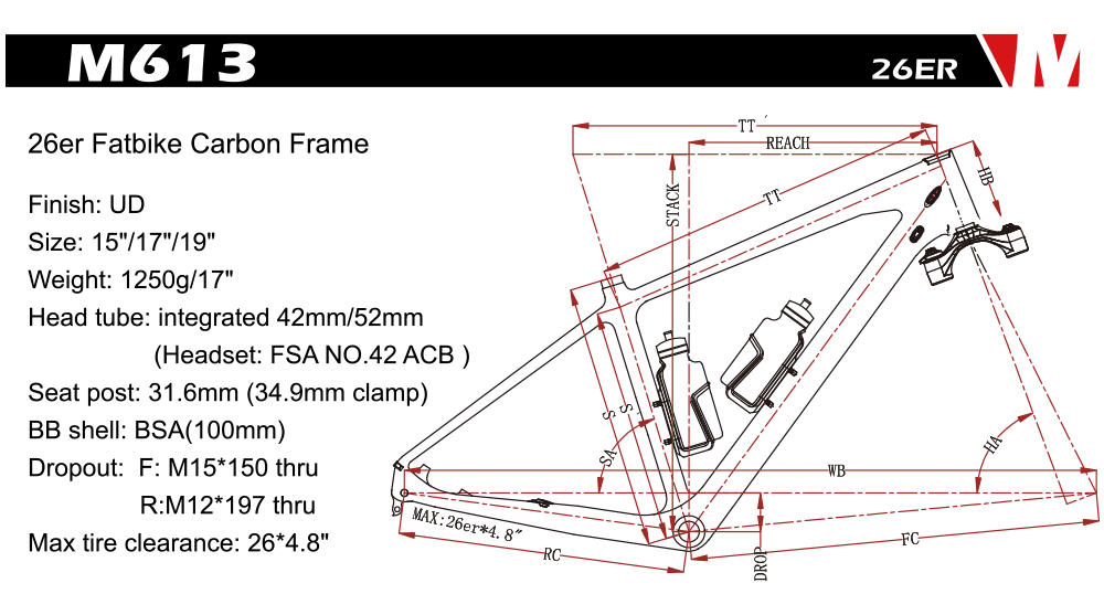 fat wheel bike frame