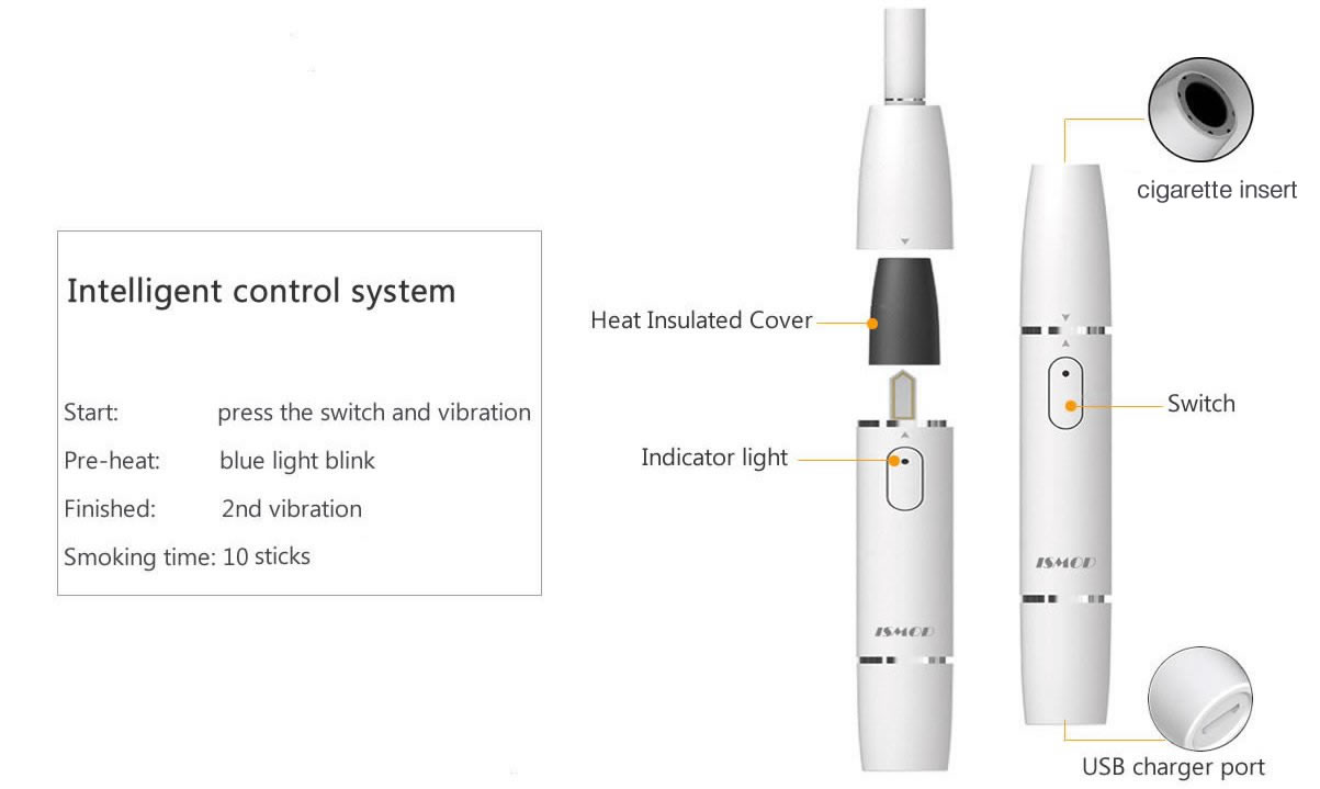 heated tobacco Electronic cigarette