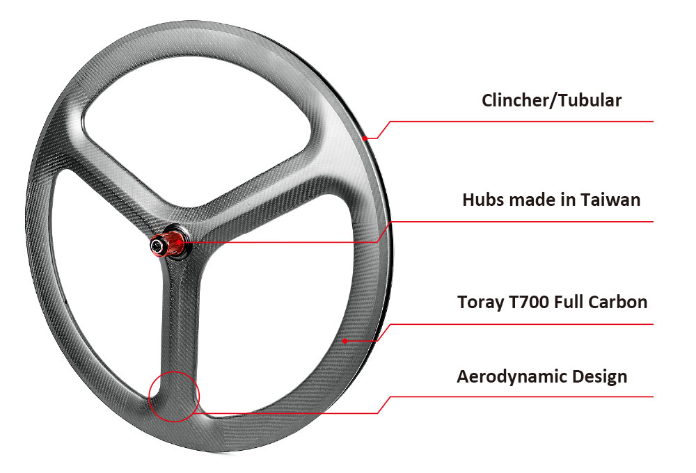 carbon road bike wheels