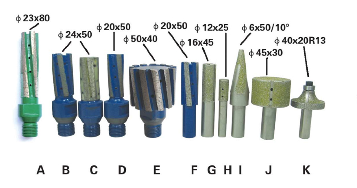 CNC Finger Bits CNC Finger Bits