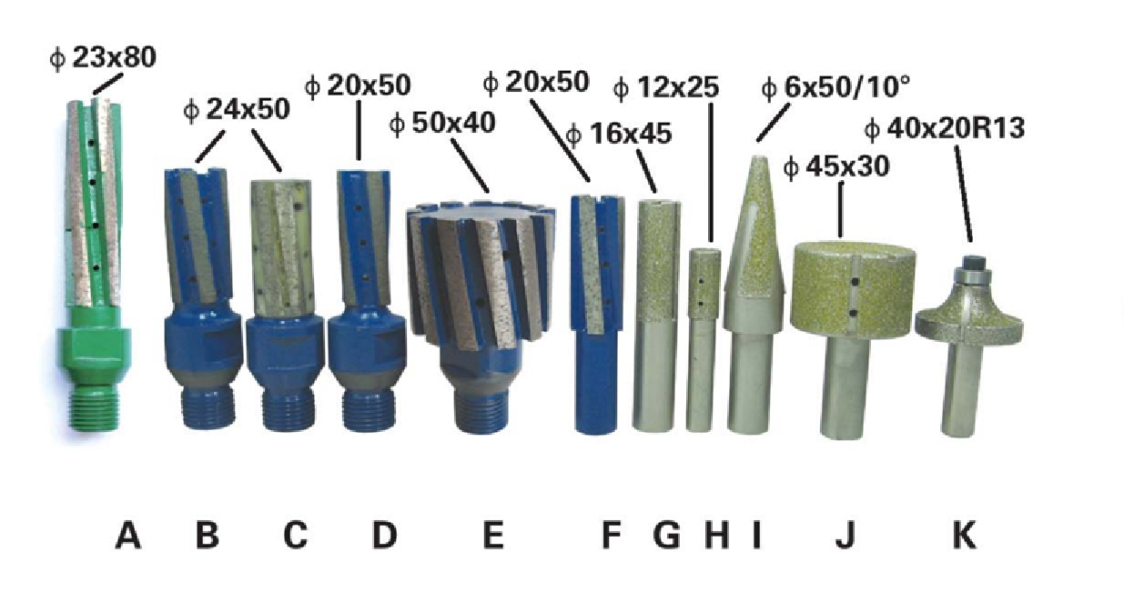 CNC Finger Bits