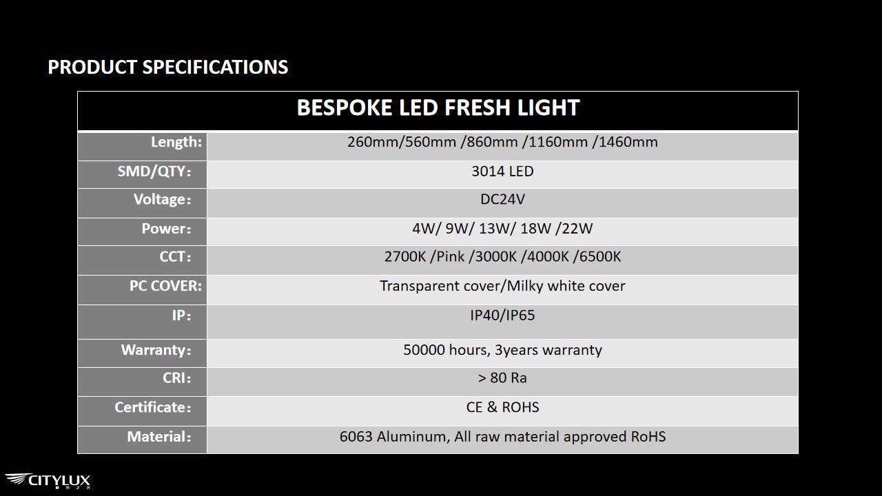 High CRI Bespoke LED Fresh Light 