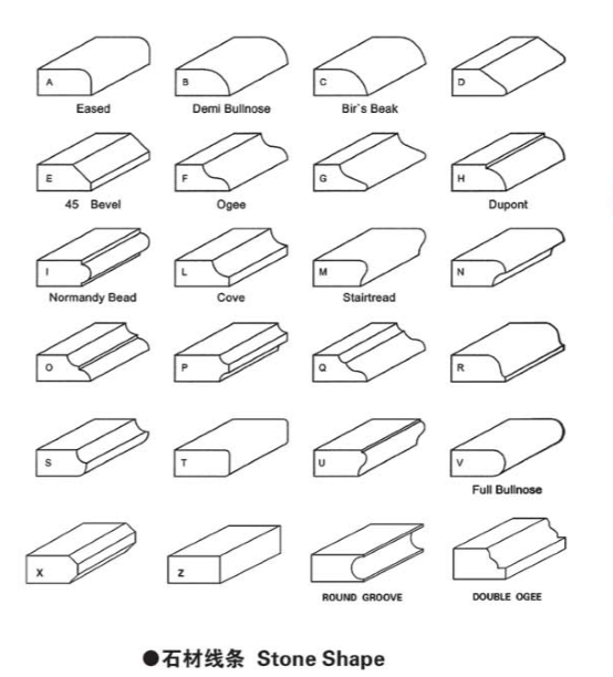 CNC Diamond Router Bits