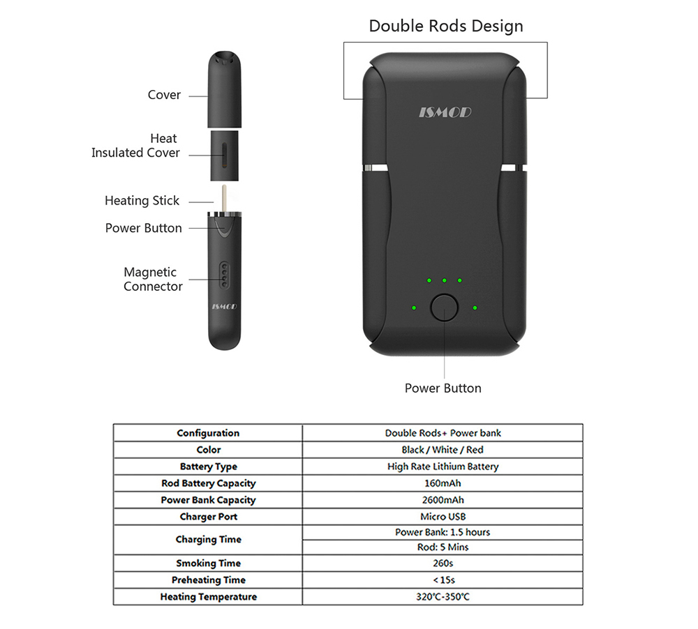 White Electronic Tobacco