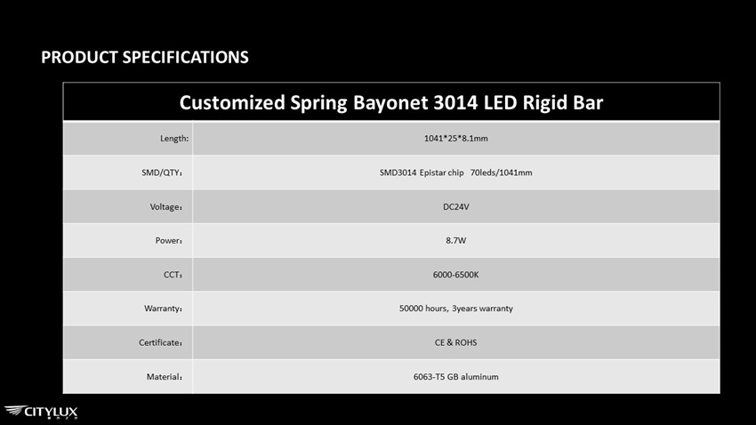 Customized Spring Bayonet 4014 LED Rigid Bar