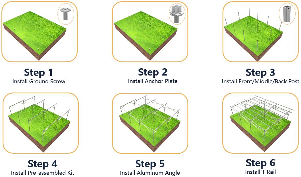 easy installation solar mount