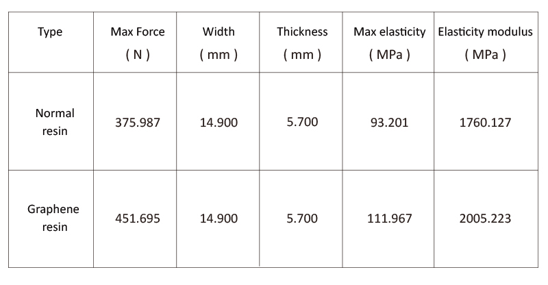  ASD ASYMMETRY GRAPHENE MTB RIMS 