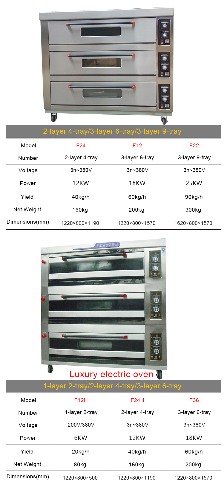 Bread oven Bread oven