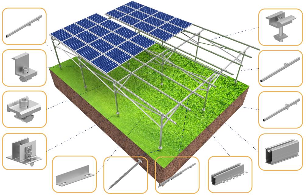 solar energy projects