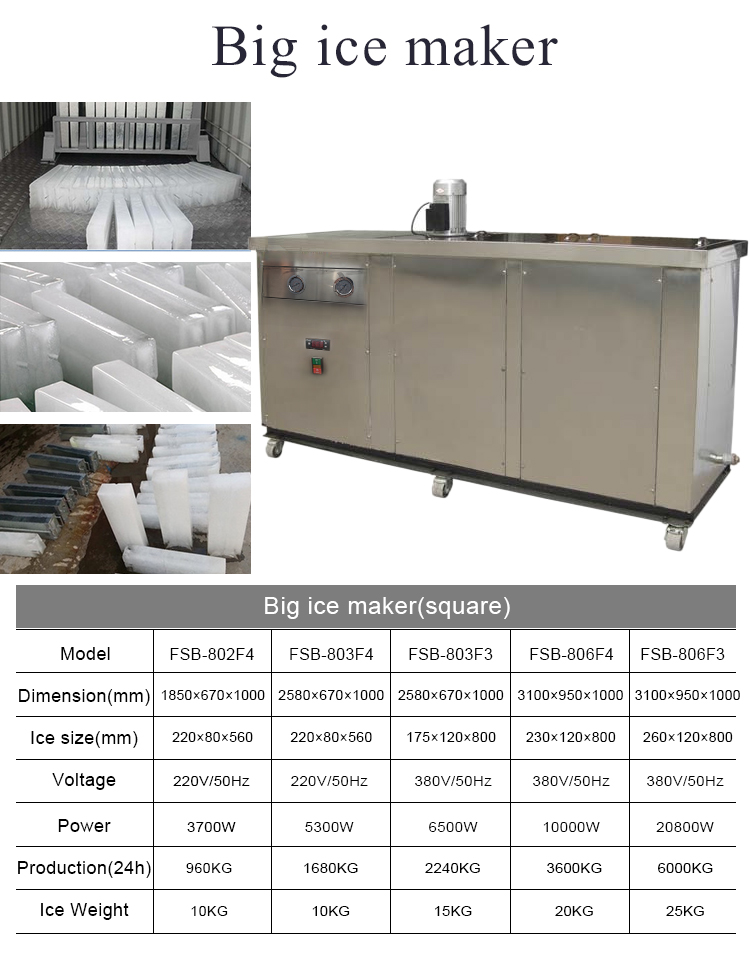 big ice maker