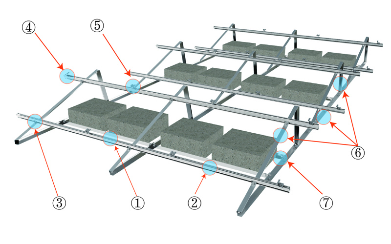 triangle ballast roof mounting system