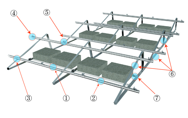 triangle ballast roof mounting system triangle ballast roof mounting system