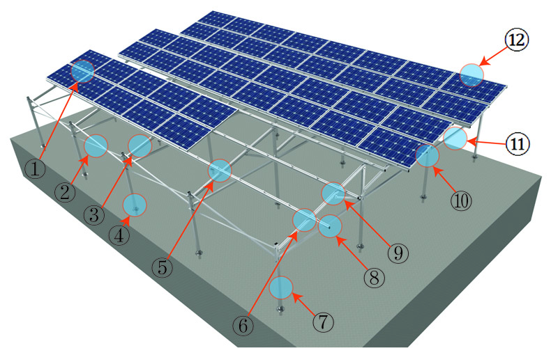 agriculture solar panel mounting systems