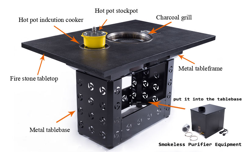 Korean-Charcoal-BBQ-WITH-PURIFIER-EQUIPMENT-SYSTEM-ON-THE-TABLE---CENHOT Korean-Charcoal-BBQ-WITH-PURIFIER-EQUIPMENT-SYSTEM-ON-THE-TABLE---CENHOT