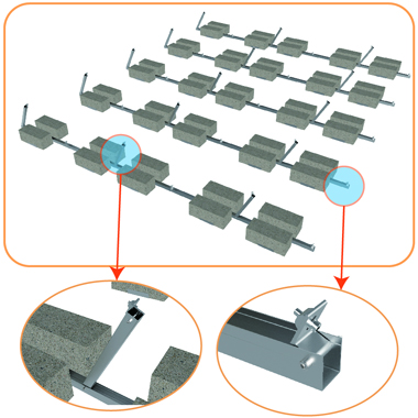 ballasted mount