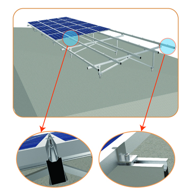 solar ground mounts