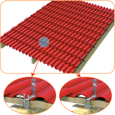 ground mount solar racking system