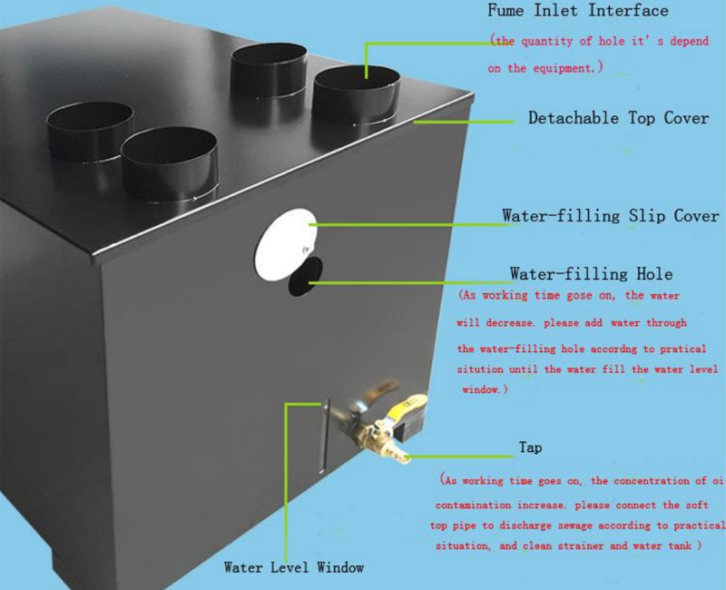 CENHOT-Purifier-product-detail-1 CENHOT-Purifier-product-detail-1