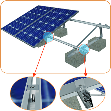 triangle mounting system 