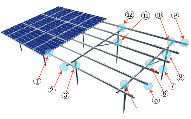 ground mount solar racking systems