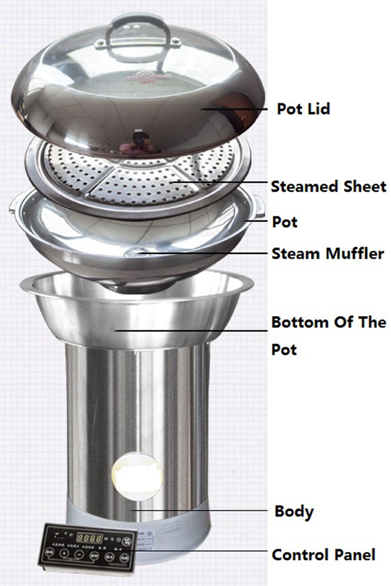 Steam-Hot-Pot-Structure - CENHOT Steam-Hot-Pot-Structure - CENHOT