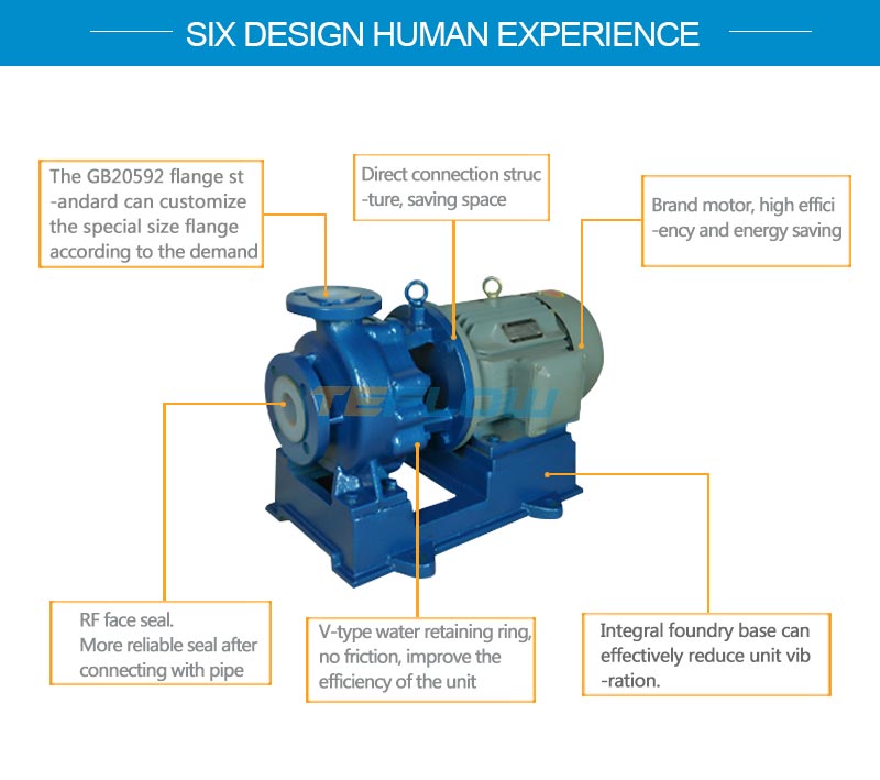 Fluorine plastic centrifugal pump