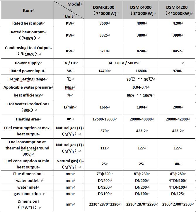 Technical Specification For Gas Commercial Boilers
