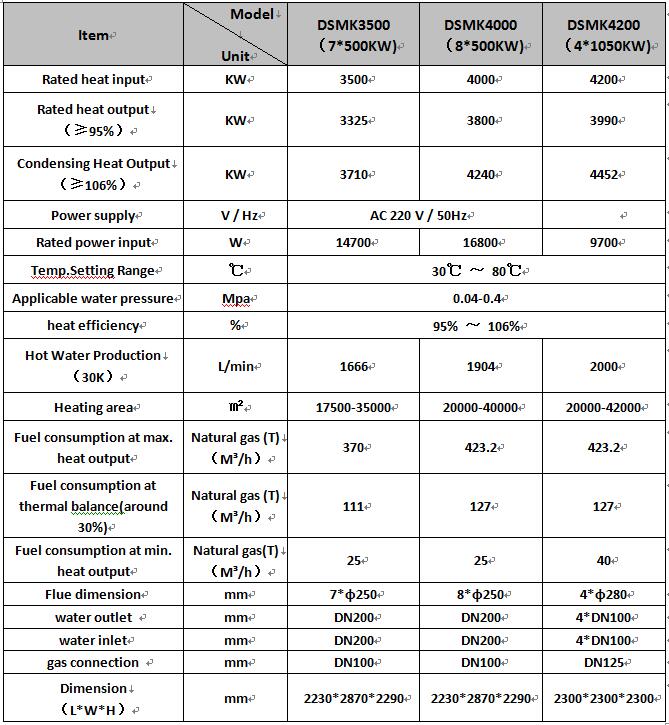 Technical Specification For Gas Commercial Boilers