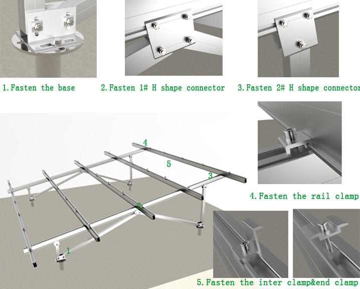 solar pv mounting