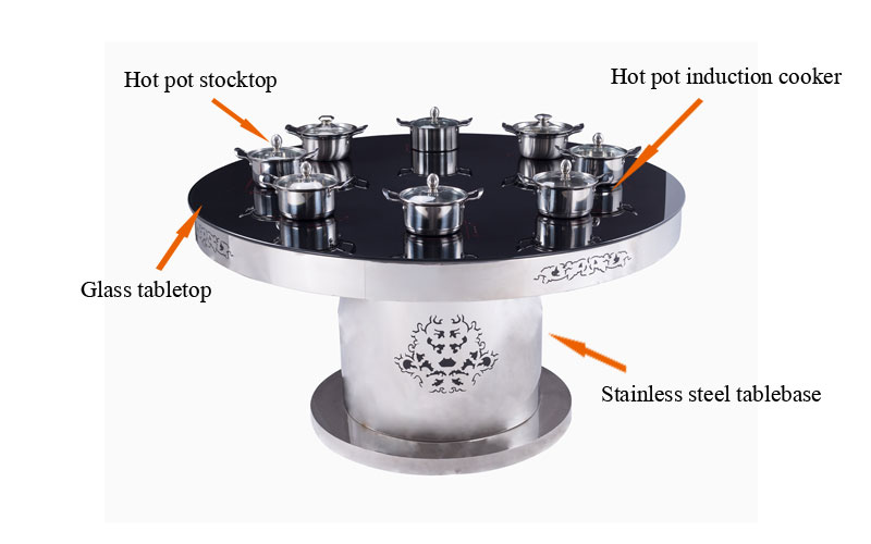 Hiding Magnetic Glass Hot Pot Table-structure-CENHOT