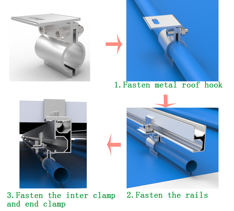 solar rack mount