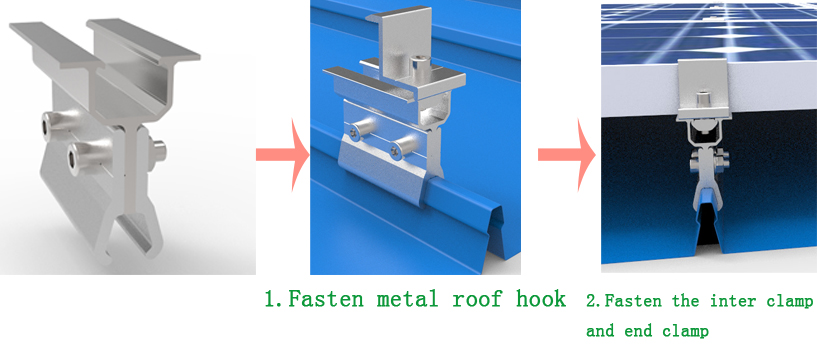 solar roof mount kit