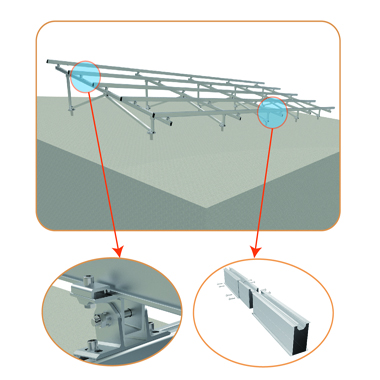 solar panel mounting systems ground